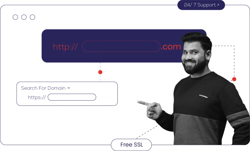 Cheapest Domain Registration in Pakistan